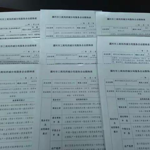 工商超市进企业，帮扶服务不停歇