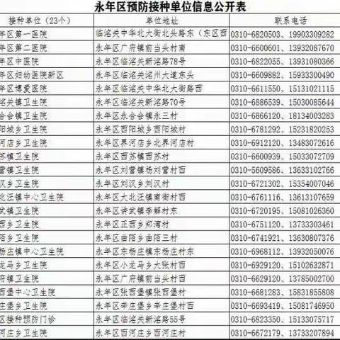 永年区疾病预防控制中心温馨提示