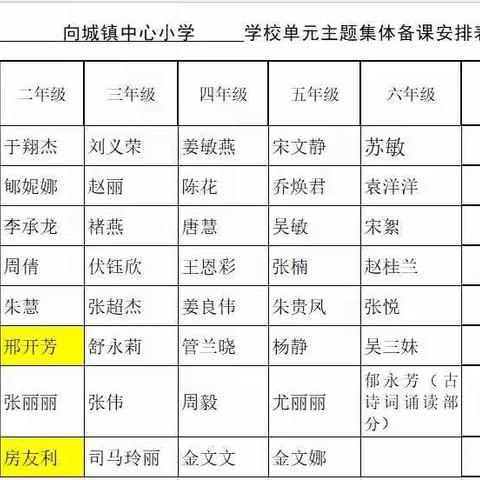 三年级下册语文集体备课活动