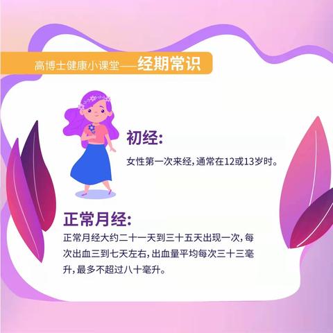 高博士健康小贴士----月经🔴初经🔴正常月经🔴月经来时的卫生习惯🔴月经不规则的原因🔴荷尔蒙分泌
