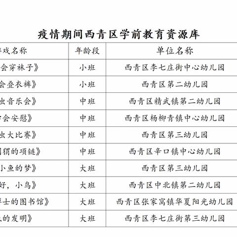 天津市西青区学前游戏资源