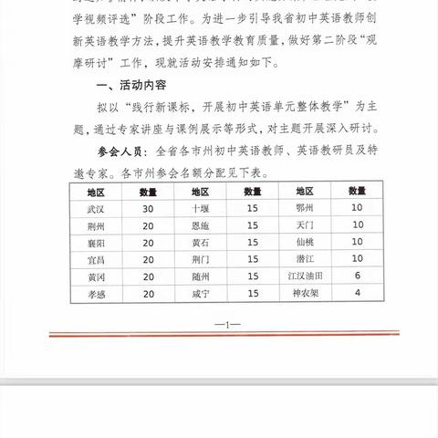 相遇云端，共学共研——江岸初中英语参加2022年“湖北好课堂”初中英语研讨活动