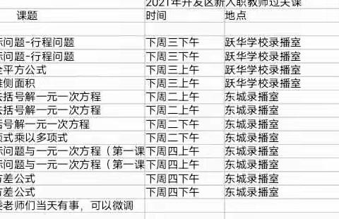 因“过关”而精彩——记经开区数学组新教师过关课活动