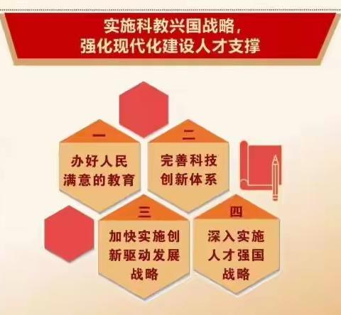 喜庆二十大       办人民满意的教育——————定州市西丁村小学