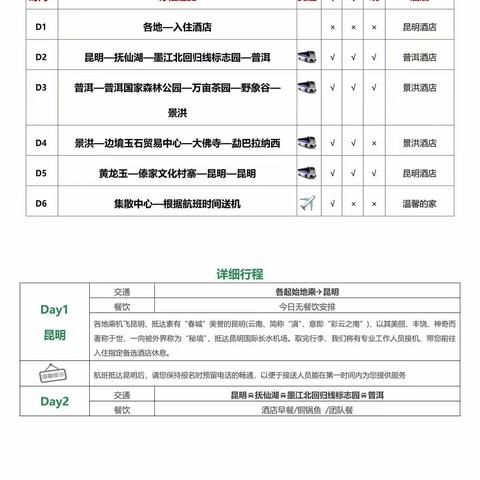 昆明、抚仙湖、森林公园、野象谷、大佛寺、西双版纳（5晚6天）