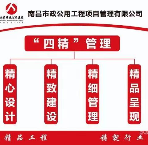 集团党委委员，督查督办室专职副主任刘顺保来到洪都中医院二期项目等项目进行现场调研