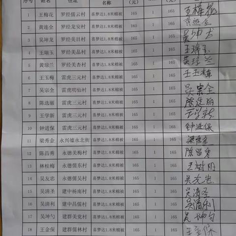 防御寒冷发'放棉袄