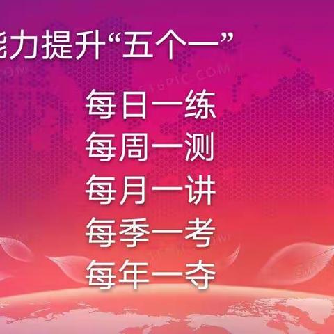 齐齐哈尔分行运营条线“五个一”工作汇报