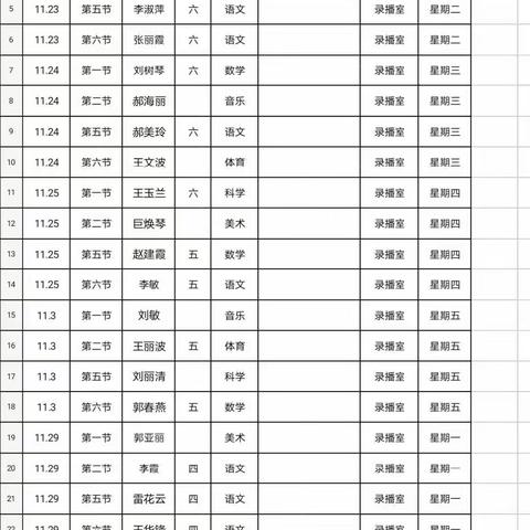 激情飞扬，精彩课堂——西关学校音体美公开课教研活动