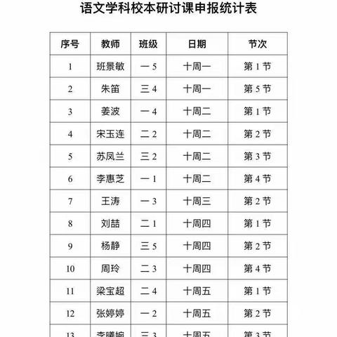 线上教研学思行  研不停息聚智慧