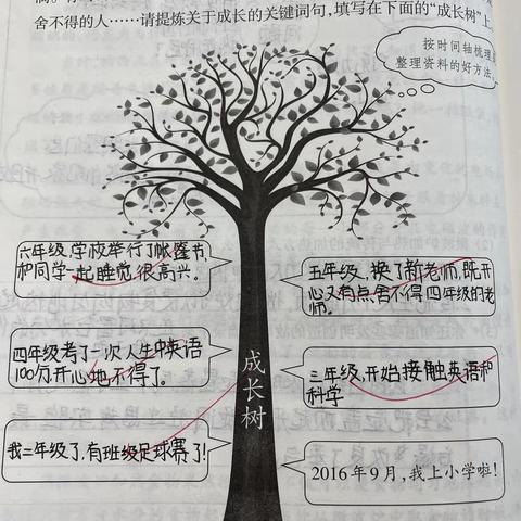 🌸依依惜别🌸