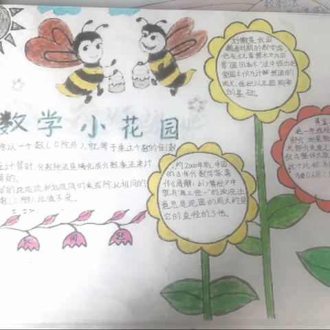 数学小报丰富多彩，学生动手绘出多彩世界