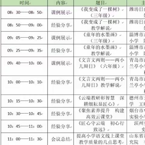 走过云端教学，留下爱的芬芳——记山东省小学语文线上观摩研讨活动