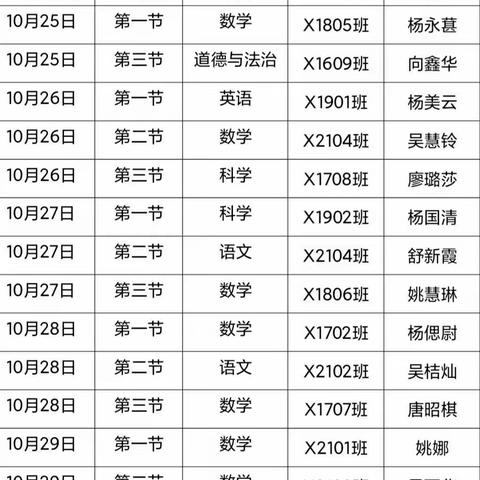 聚焦新秀课堂，彰显青春本色——新晃思源实验学校2021年秋实习教师过关课