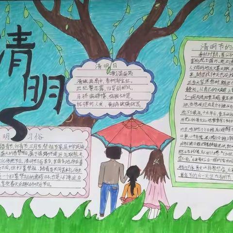 吉师附小三（3）班周静怡同学语文学习成果汇报