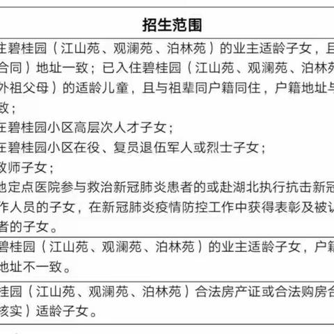 阳山县碧桂园幼儿园2020年秋季学期招生简章