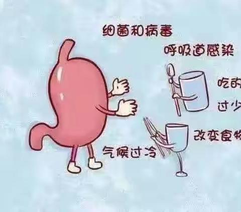 【卫生保健】冬季肠道疾病及诺如病毒高发期，请家长一定要注意！