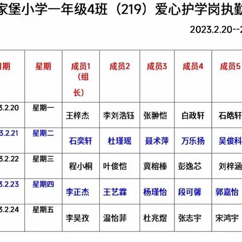 郭家堡小学～219班～执勤篇