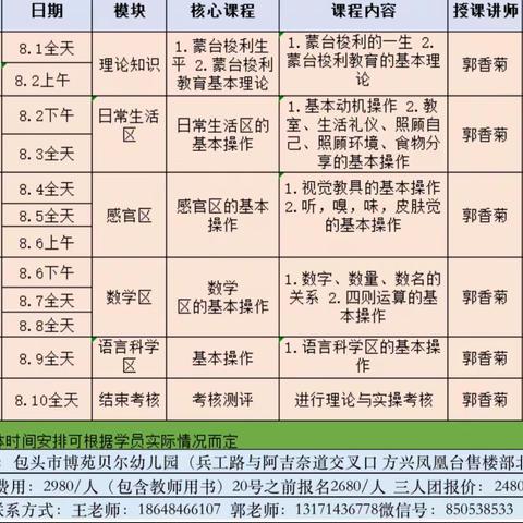 2023暑期教师蒙台梭利培训开始啦