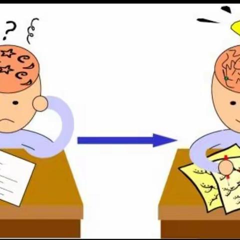 通伏中心学校 导图助力 精彩满园