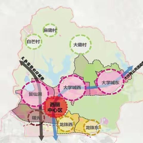 西丽高铁站