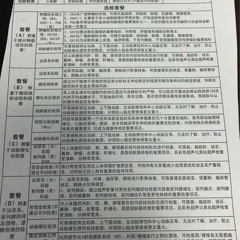 2017年度石化医院健康体检项目及安排