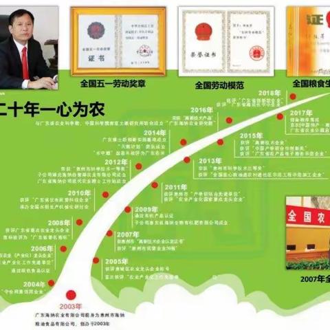 2023开新篇——党建引领，海纳百川：东西部协作，广东贵州对口帮扶创新合作“城乡健康共同体”项目交流会