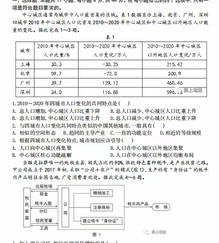 20220609高二地理常规教研