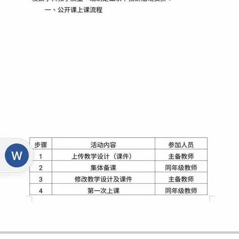 【能力提升建设年】提高课堂教学效率，促进教师专业成长一一重兴中心小学三年级数学教研活动