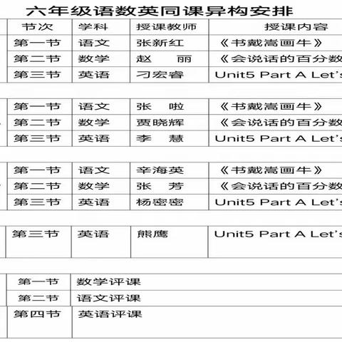 “同课异构”展风采  “双减”引领促成长——三门峡市第四小学同课异构活动