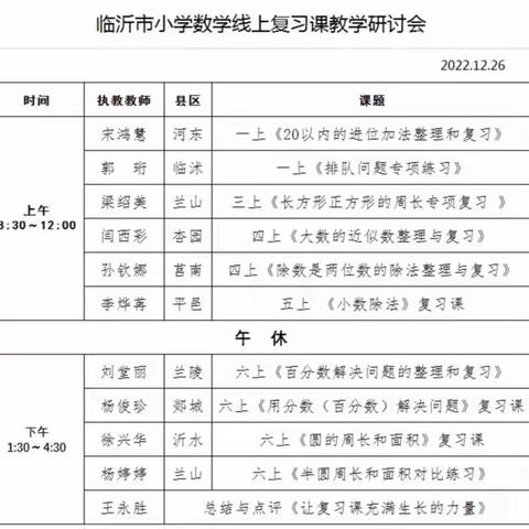 【莒南二小 庄红】云端教研聚智慧  线上复习创高效——临沂市小学数学线上复习课教学研讨会