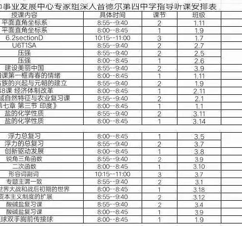 宝剑锋从磨砺出，梅花香自苦寒来