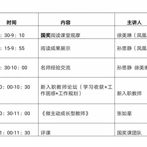 河东区小学英语阅读推进会暨2021年新教师论坛