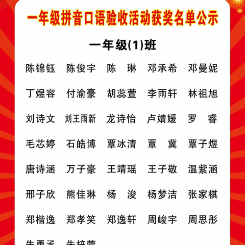 三完小一年级拼音口语验收活动获奖名单公示