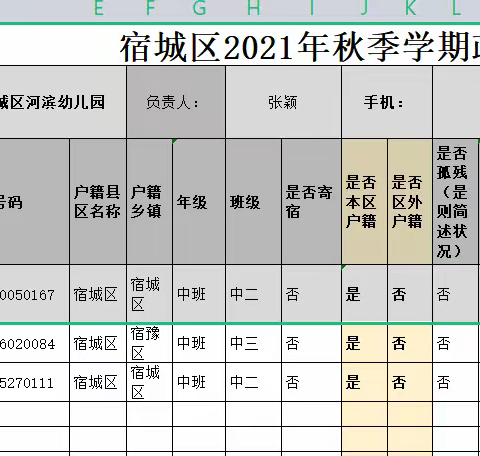 2021年秋季贫困生资助工作