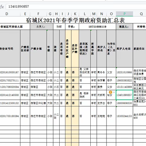 2021年春季贫困生资助工作