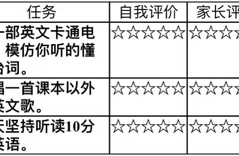 虎年序曲 “英”你精彩——徐州市大黄山实验小学英语组创意寒假作业