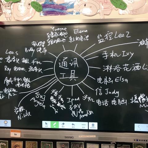 通讯工具的演变：让我们的交流更便利