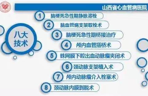 【不忘初心，向大专科迈进】山西省心血管病医院神内4病区【十二月月报】