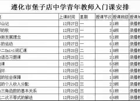 新秀齐亮相  教研促成长——记堡子店中学2021年新教师入门课展示活动