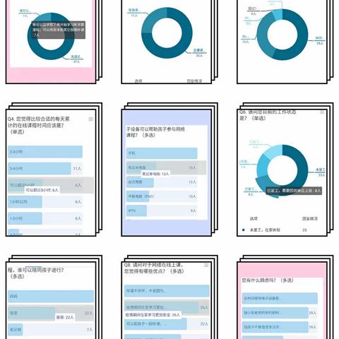 隔空传爱，期待共赏花开——谭坊小学五年级一班“在线家访”活动记录