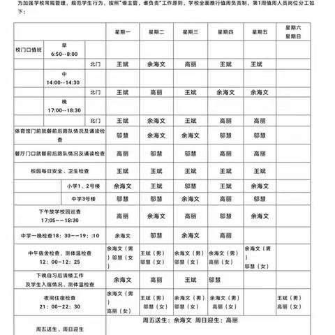 新学期，新征程！—第一周值周总结