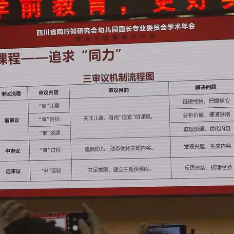 “和而不同 美美与共”——花源幼儿园集团管理的创新实践（花源集团园长 郭燕）二