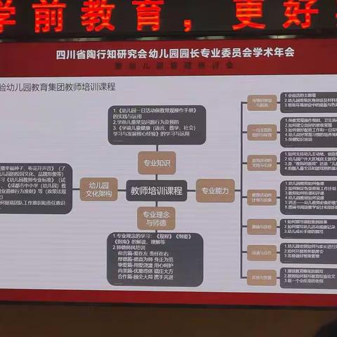 共学  共研  共评——新建园教师的专业发展路径（崇州市实验幼儿园教育集团园长  陈兰）