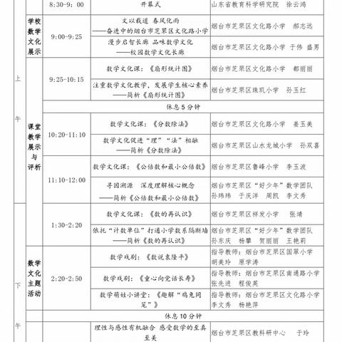 开展数学文化教学，促进学生核心素养发展——八角第二小学数学组学习山东省“新课标 新课堂”系列研讨活动