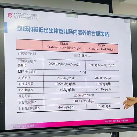 2022.4妇儿中心新生儿科学习