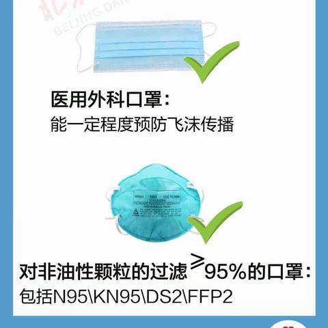 预防新型冠状病毒肺炎早知道