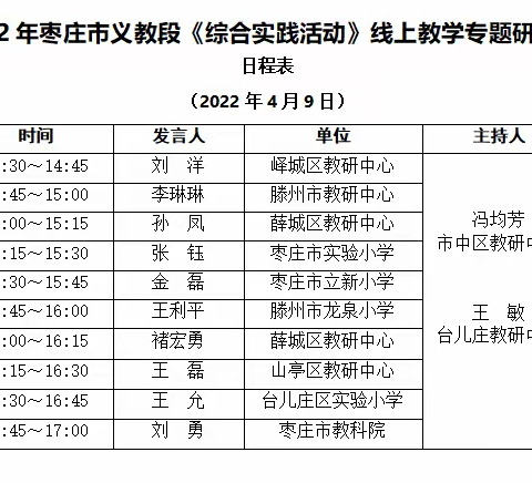 线上研讨聚合力，学习交流增智慧——文化路小学教师参加市《信息技术》《综合实践》线上教学研讨会