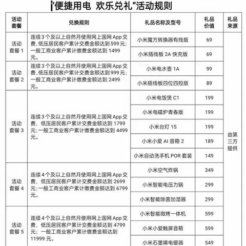 用网上国网APP                                小米生态 百万豪礼 等你来拿