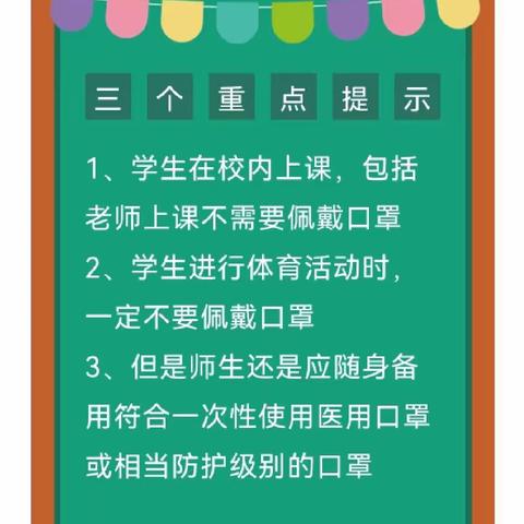 三门峡市东风小学口罩佩戴防护指南